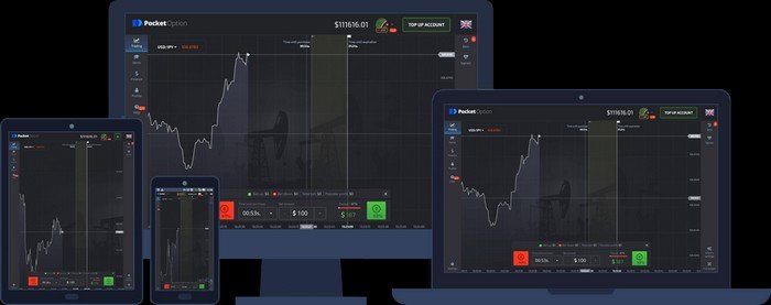 Comprehensive Review of the Pocket Option Platform