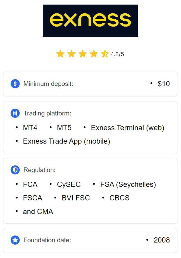 Exness App iPhone Your Gateway to Efficient Trading